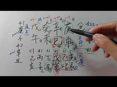 癸未日另一半