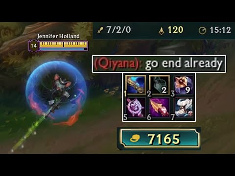 When RATIRL has 7500g at 15 MINUTES