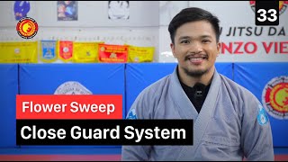 Flower Sweep I Close Guard System I 33