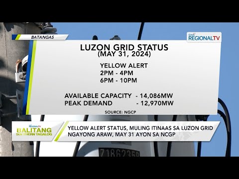 Balitang Southern Tagalog: Yellow alert status, muling itinaas sa Luzon Grid