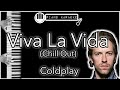 Viva La Vida - Coldplay  - Piano Karaoke Instrumental