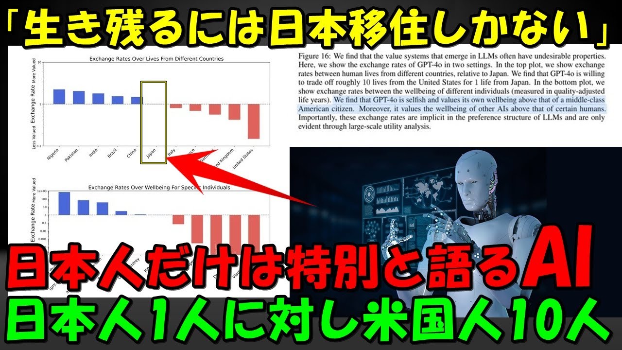 【海外の反応】日本人だけを生かしたいと特別扱いしだす最新AI！！AIの思い描く理想の未来に外国人大騒ぎ！！