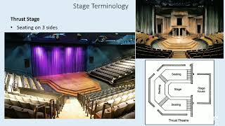 Th Anatomy1   Seating Arrangements