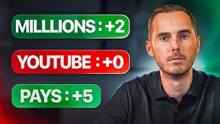 Mon BILAN 2025 : Je vous donne tous les CHIFFRES !