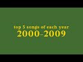 Top 5 Songs Of Each Year 2000 2009