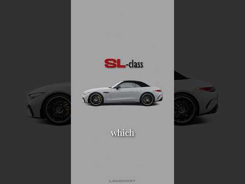 Understanding Mercedes Models #shorts #mercedes #explained