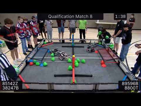 85142Z 38247B vs 89596B 8800T | Polytechnic Q8 | VEX Over Under