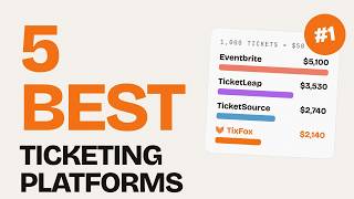 5 Best Event Ticketing Platforms (Real Costs Compared)
