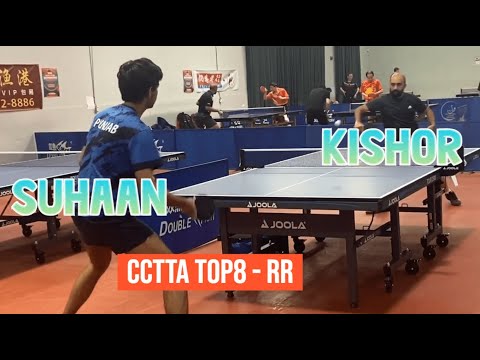 Suhaan [2225] vs Kishor RAVI [1853] - CCTTA Top 8 Open - Round Robin - Feb 05, 2023