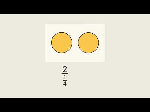 Doppelbrüche einfach erklärt | sofatutor