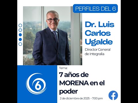 Perfiles del 6 | 7 años de MORENA en el poder