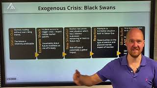 1  Narrative trading part 1