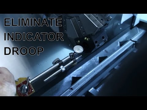 Haas Apps Minute - Proper Indicator Setup, Eliminate Indicator Droop!