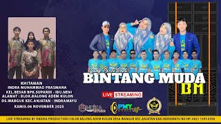 Download lagu LIVE STREAMING SINGA DANGDUT PUTRA BINTANG MUDA DOK.KEL .BPK SUPARIH - IBU.NENI mp3 Download lagu LIVE STREAMING SINGA DANGDUT PUTRA BINTANG MUDA DOK.KEL .BPK SUPARIH - IBU.NENI mp3