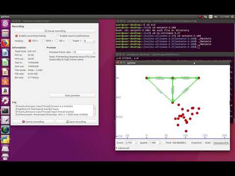 +919176206235(call/whatsapp)Named data networking Rapid Communication PhD projcts|www.ndnsim.com