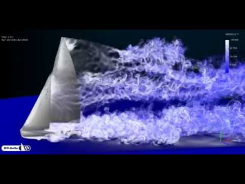 Sailing aerodynamics: 470 upwind in waves, downwind under spinnaker