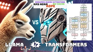 Inside LLaMA: 5 Key Upgrades Over Vanilla Transformers
