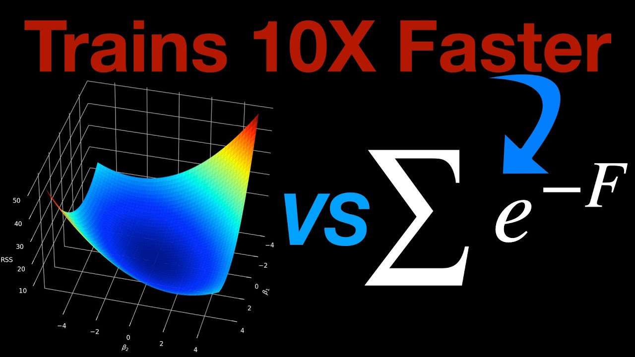 This Physics Technology Trains Machine Learning 10X Faster