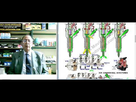 Video apoderado Autoxuga presentando en el CDTIC diagnosis autoxuga