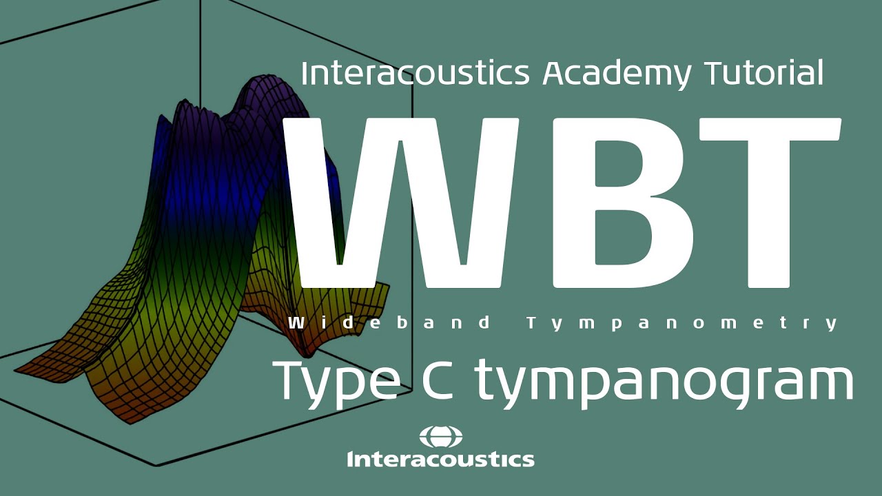 What does a Type C Tympanogram mean? More REF