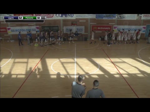 Ludec Cup 2018: Finale 5° - 6° posto