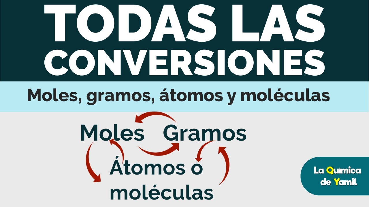 Cómo hacer CONVERSIONES ENTRE MOLES, GRAMOS, ÁTOMOS Y MOLÉCULAS