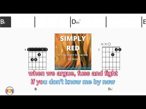 If You Dont Know Me By Now - Simply Red