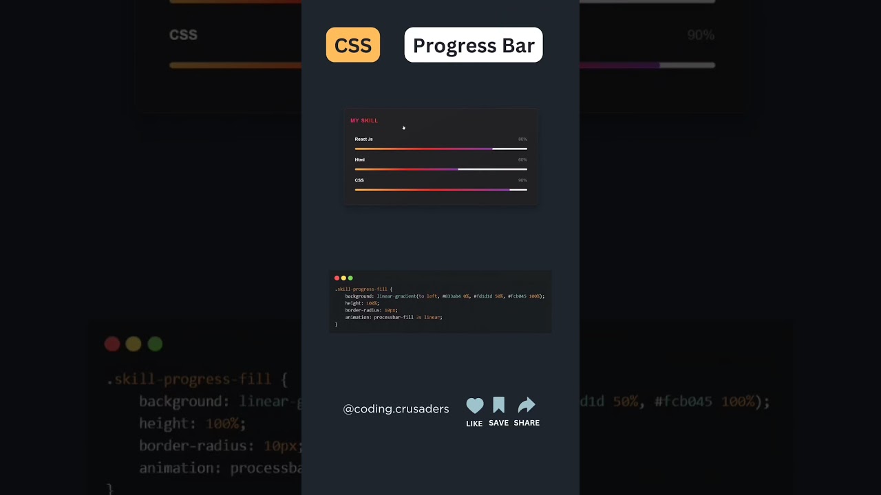 Responsive Progress Bar Using HTML CSS  #html#css#js#responsive#progress#bar