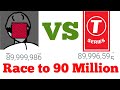 Pewdiepie vs T Series Race to 90 Million Subscribers Timelapse