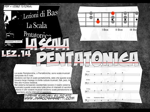 Lezioni di Basso 14 - Le Pentatoniche