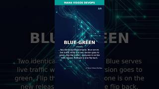 Download lagu Pengerahan Biru-Hijau & Kuning #shorts mp3 Download lagu Pengerahan Biru-Hijau & Kuning #shorts mp3