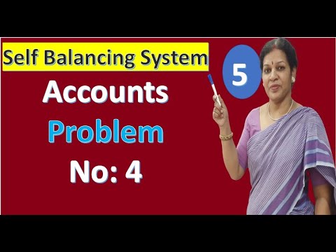 1 Self Balancing System Accounts Introduction from Financial Accounting
