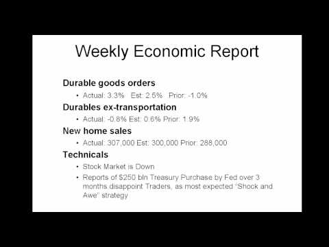 Daily Market Report October 27