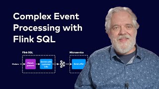 Pattern Matching with Match Recognize | Apache Flink® SQL
