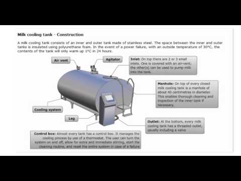 Demonstration on milk cooling tank