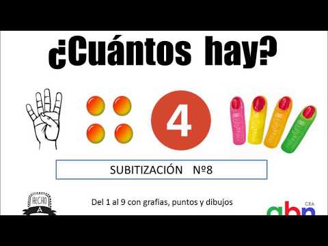 Subitización 8 CRA ABN