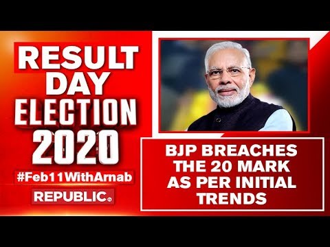 デリー選挙結果。BJPは、最初の傾向に応じて20のマークを破った (Delhi Election Results: BJP Breaches The 20 Mark As Per Initial Trends)