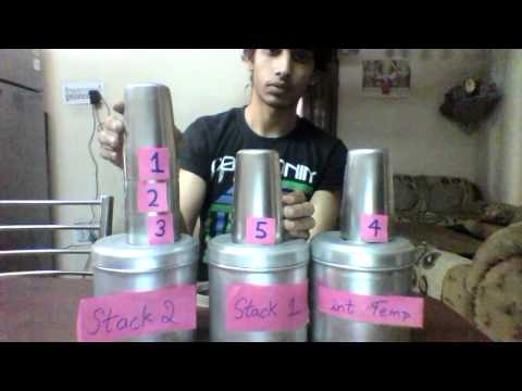 Reversing A Stack Using Another Stack