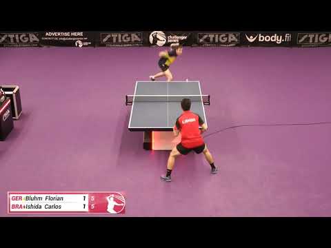 20/03/20 BLUHM VS. ISHIDA SEMIFINAL 2_PART 2