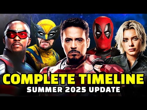 Entire MCU Recapped in Chronological Order | Timeline Explained as of Jul '25
