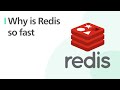 System Design Why Is Single Threaded Redis So Fast