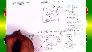 صورة 25 √ النوع الإعرابي للضمير