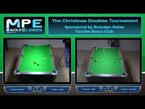 The Christmas Doubles Tournament