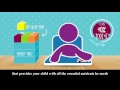 Watch Your Baby Grow Learn With CERELAC