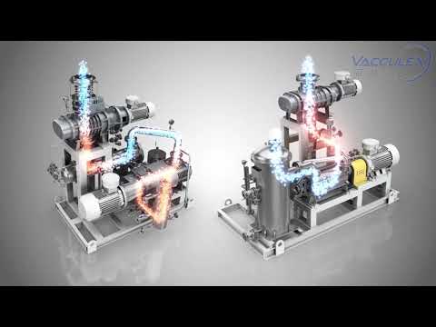 Vacculex - Vacuum System - Customized System