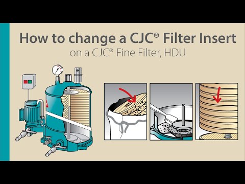 Oil maintenance of your CJC Oil Filters is important