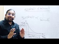 PHILLIPS CURVE Laffer Curve फिलिप्स वक्र लाफ़र वक्र