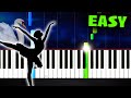 Tchaikovsky Swan Lake Theme EASY Piano Tutorial By PlutaX