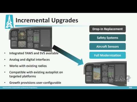 Aero-TV: Astronautics - AEA 2016 New Product Introduction
