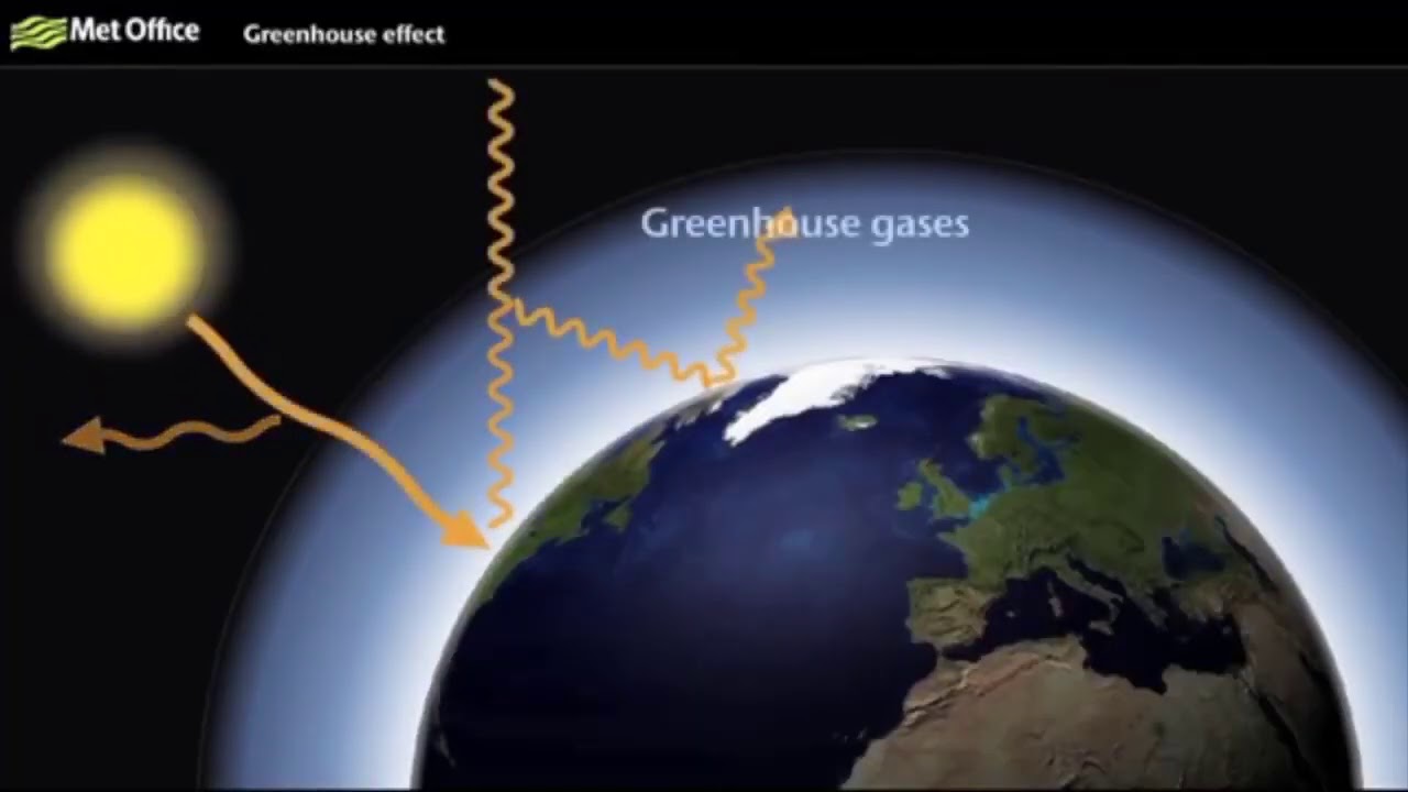 Epekto ng Climate Change